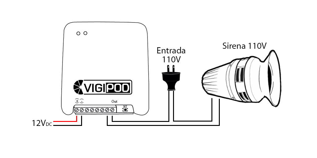 Botón de Pánico VigiPOD con Sirena