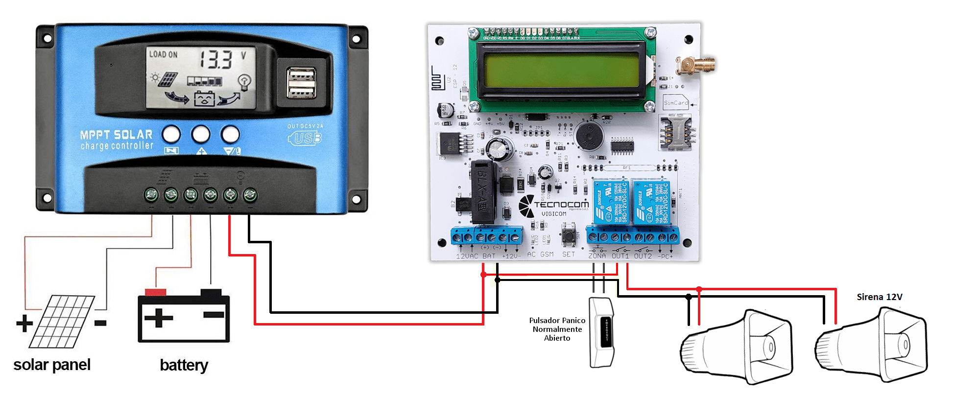 Alarma Vigicom con panel solar