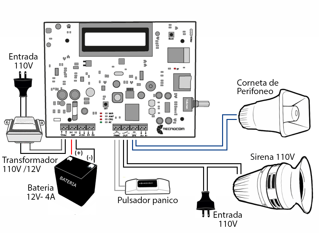 Instalacion Alarma comunitaria WiFi VigicomNET Serie 2