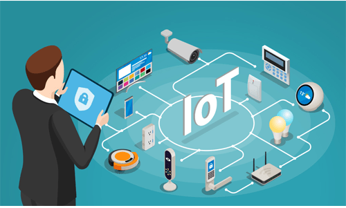 Que es internet de las cosas (iot)